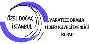 Çağdaş Drama Derneği